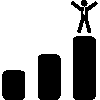 Financial Highlights
